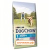Сухой корм Dog Chow puppy для щенков, ягнёнок (14 кг)