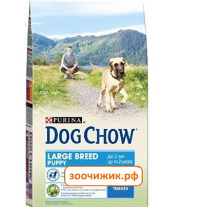 Сухой корм Dog Chow puppy large breed для щенков (крупных пород) (2.5кг)